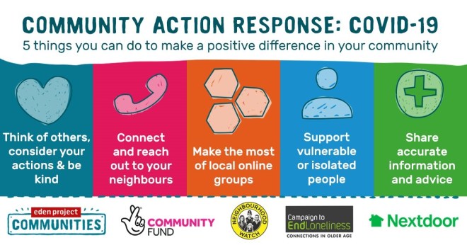 Community-Action-Response-Facebook